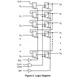 ON SemiconductorMC100E142FNGLogic - Shift Registers Pin Diagram_3