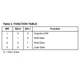 ON SemiconductorMC100E241FNGLogic - Shift Registers Pin Diagram_4