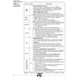 STMicroelectronicsPSD313B-70JInterface - Specialized Pin Diagram_1