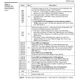 STMicroelectronicsPSD313B-70JInterface - Specialized Pin Diagram_2