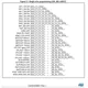 STMicroelectronicsSTBC02AJRPMIC - Battery Chargers Pin Diagram_2