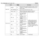 STMicroelectronicsSTBC02AJRPMIC - Battery Chargers Pin Diagram_4