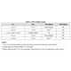 STMicroelectronicsSTBC02AJRPMIC - Battery Chargers Pin Diagram_6