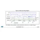 STMicroelectronicsSTBC02AJRPMIC - Battery Chargers Pin Diagram_8