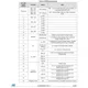 STMicroelectronicsSTBC02AJRPMIC - Battery Chargers Pin Diagram_10