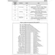 STMicroelectronicsSTBC02AJRPMIC - Battery Chargers Pin Diagram_11