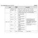 STMicroelectronicsSTBC03JRPMIC - Battery Chargers Pin Diagram_2