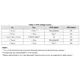 STMicroelectronicsSTBC03JRPMIC - Battery Chargers Pin Diagram_3