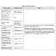 STMicroelectronicsSTBC03JRPMIC - Battery Chargers Pin Diagram_4
