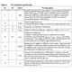 STMicroelectronicsL6924UPMIC - Battery Chargers Pin Diagram_2