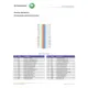 ON SemiconductorKLI-2104-DAA-ED-AAOptical Sensors - Photodiodes Pin Diagram_3