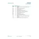 STMicroelectronicsTDA8932TLinear - Amplifiers - Audio Pin Diagram_2