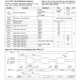 STMicroelectronics1287279Unclassified Pin Diagram_3