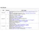 STMicroelectronics1287279Unclassified Pin Diagram_5