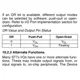 STMicroelectronics1287279Unclassified Pin Diagram_8