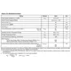 ON Semiconductor1364531Unclassified Pin Diagram_5