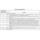 ON SemiconductorCS5126XD8Unclassified Pin Diagram_2