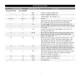 ON SemiconductorCS4172XN16Unclassified Pin Diagram_1