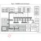 STMicroelectronicsEVB-8088FGEvaluation and Demonstration Boards and Kits Pin Diagram_1