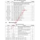 STMicroelectronicsEVB-8088FGEvaluation and Demonstration Boards and Kits Pin Diagram_2