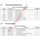 STMicroelectronicsEVB-8088FGEvaluation and Demonstration Boards and Kits Pin Diagram_3