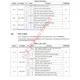 STMicroelectronicsEVB-8088FGEvaluation and Demonstration Boards and Kits Pin Diagram_6