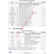 STMicroelectronicsEVB-8088FGEvaluation and Demonstration Boards and Kits Pin Diagram_14