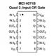 ON Semiconductor4011BCPGUnclassified Pin Diagram_2