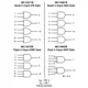 ON Semiconductor4011BCPGUnclassified Pin Diagram_7