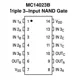ON Semiconductor4011BCPGUnclassified Pin Diagram_10