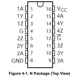 Texas Instruments75LBC172NUnclassified Pin Diagram_1