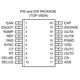 Texas Instruments1207401Unclassified Pin Diagram_3