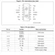 STMicroelectronicsHCF4013BEUnclassified Pin Diagram_1
