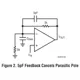 Analog DevicesLTC6253CDC#TRMPBFLinear - Amplifiers - Instrumentation, OP Amps, Buffer Amps Pin Diagram_3