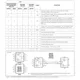 Analog DevicesMAX481CSA Interface - Drivers, Receivers, Transceivers Pin Diagram_1