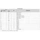 Texas InstrumentsCD74HCT138E-NGLogic - Signal Switches, Multiplexers, Decoders Pin Diagram_2