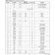 InfineonMB91F376GPMCR-GSEmbedded - Microcontrollers Pin Diagram_1