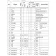 STMicroelectronics1292643Unclassified Pin Diagram_3