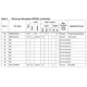 STMicroelectronics1292643Unclassified Pin Diagram_4