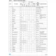 STMicroelectronics1292643Unclassified Pin Diagram_5