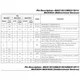Analog DevicesMAX3028EUDLogic - Translators, Level Shifters Pin Diagram_3