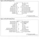 STMicroelectronics7FLITE25F2B6Unclassified Pin Diagram_5