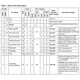 STMicroelectronics7FLITE25F2B6Unclassified Pin Diagram_6