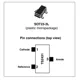 STMicroelectronicsTS2431BILTPMIC - Voltage Reference Pin Diagram_1