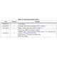 STMicroelectronicsLM4041BECT-1.2PMIC - Voltage Reference Pin Diagram_2