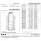 Analog DevicesMAX4573EWIInterface - Analog Switches - Special Purpose Pin Diagram_1