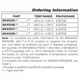 Analog DevicesMAX6507UT052DLogic - Signal Switches, Multiplexers, Decoders Pin Diagram_2