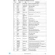 STMicroelectronicsSTA529Unclassified Pin Diagram_2