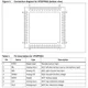 STMicroelectronicsSTA529Unclassified Pin Diagram_3