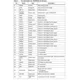 STMicroelectronicsSTA529Unclassified Pin Diagram_4